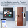 CCP-TY-EU-LN Panel Touch 4 Pulg. con Gateway Zigbee y Alexa Integrados