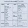 CCP-TY-EU-LN Panel Touch 4 Pulg. con Gateway Zigbee y Alexa Integrados