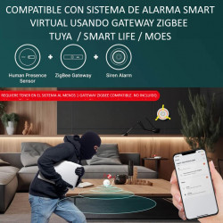 ZSS-LP-HP02 Detector de Presencia mmWave Zigbee 3.0 MOES / Tuya / Smart Life
