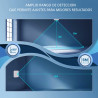 ZSS-HP03 Detector de Presencia mmWave Zigbee 3.0 MOES / Tuya / Smart Life